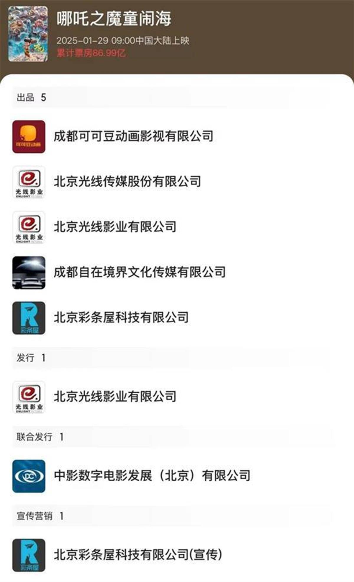 光线传媒5分钟巨震40%，此前8天已累计上涨264%，最高市值破1000亿