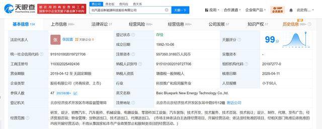 北汽蓝谷换帅完成工商变更 张国富任北汽蓝谷董事长